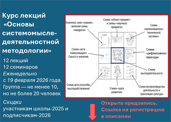 Курс лекций "Основы системомыследеятельностной методологии" 1690